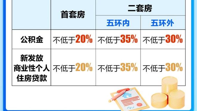 雷竞技注册入口截图1